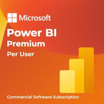 Power BI Premium Per User