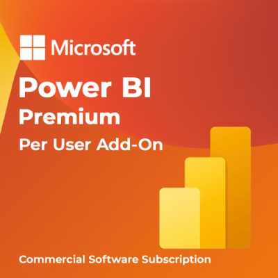 Power BI Premium Per User Add-On
