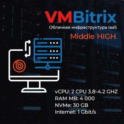 VMBitrix Middle HIGH