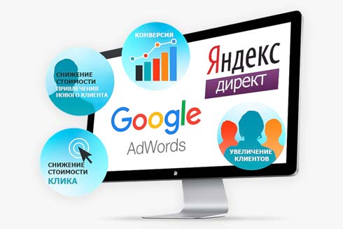 Контекстная реклама Контекстная реклама